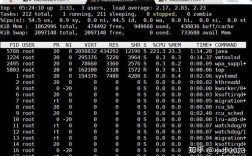 Linux中如何查看进程信息？