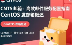 CentOS 发邮箱的正确配置方法是什么？详细步骤及注意事项有哪些？