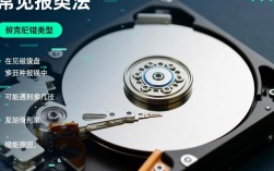 克隆磁盘时报错为何频繁出现？30种可能原因大揭秘！