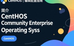 CentOS编辑引导，如何高效配置和优化Linux系统？