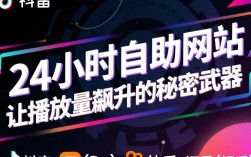 全天候自助播放平台，抖音、快手低价播放量下单服务