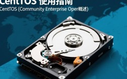 Centos系统硬盘使用效率低？如何优化提升空间利用率？