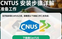 如何在安centos系统上安装centos？详细步骤揭秘！