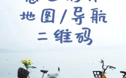 修改指南，轻松更新您的二维码信息