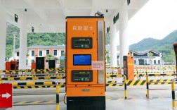 全天候自助智能发卡平台