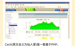 在 CentOS 5.11 系统中部署 PHP 5.5 指南
