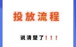 如何在百度上有效投放广告？探索最佳实践与策略