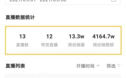 快手与抖音24小时粉丝自助下单平台