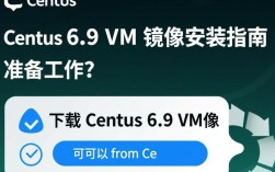 CentOS 6.9 VM镜像快速部署指南