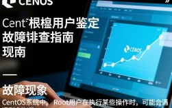 CentOS Root账户故障诊断指南