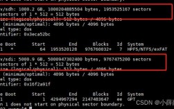 如何在 CentOS 上挂载 NTFS 分区？