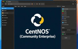 CentOS系统安装后如何开启和配置图像界面？