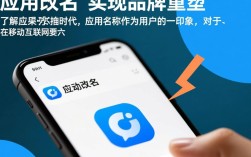 应用改名时，如何选择新名字并确保品牌形象不受损？