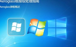 Aeroglass弹框错误排查指南