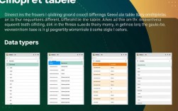 高效表格选择技巧全解析