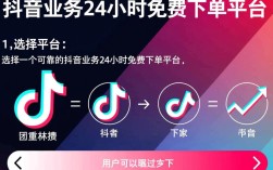 揭秘抖音业务24小时免费下单平台，靠谱与否及操作指南