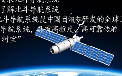 北斗导航系统安装教程，新手必看，安装步骤详解及常见问题解答？