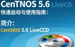 CentOS 5.6 LiveCD，轻量级操作系统体验之旅
