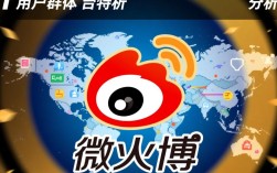 如何有效进行微博营销？揭秘策略与技巧！