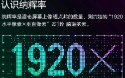 电脑分辨率调整指南