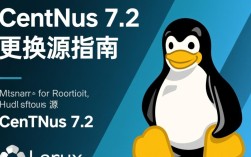 Centos 7.2 更换源时遇到问题？详细教程与常见疑问解答！