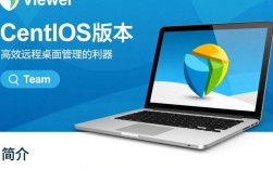 TeamViewer CentOS版本下载与使用指南