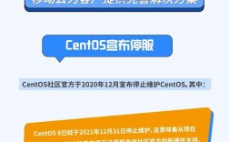 如何在CentOS系统中使用ifconfig命令查看网络接口信息？