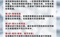 视频开屏剪辑全攻略，专业教程详解