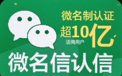 微信实名认证的流程及必要性是什么？详细解答如何成功完成实名认证？