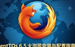 Centos 6.5系统下安装与配置火狐浏览器