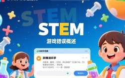 STEM游戏运行时频繁报错，是系统兼容性问题还是游戏本身bug？