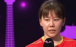 陈幸同爆冷击败孙颖莎，创历史佳绩