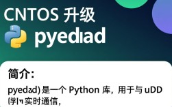 CentOS升级pyudev过程中可能遇到哪些具体问题及解决方法？