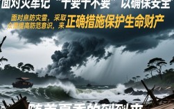 台风预警，十要十不要安全指南