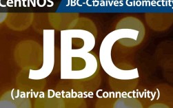 CentOS JDBC安装步骤详解，有哪些常见问题需要注意？