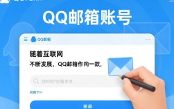 轻松掌握，QQ邮箱账号更改教程