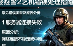 红警2联机报错解决攻略