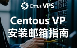 CentOS VPS快速搭建邮箱服务教程