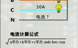 文艺风，探寻电流计算的奥秘，究竟该如何计算电流呢？，电流计算之法，我们该从何处着手去精准计算电流呀？，活泼风，嘿！你知道怎么计算电流吗？快来一起探索吧！，哇塞！电流计算有诀窍，那到底要怎么计算电流嘞？，专业风，关于电流计算，具体的计算方法是怎样的呢？，如何准确进行电流计算？有哪些关键要点需要掌握？