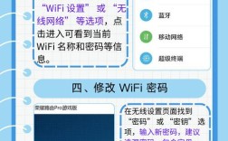 如何更改无线网密码？详细步骤解析！
