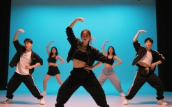 高效舞蹈视频剪辑技巧解析