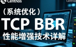 CentOS系统开启TCP BBR加速后，为何网络速度仍无显著提升？
