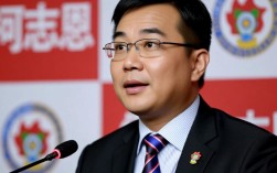 柯志恩誓言2026年高雄大翻转