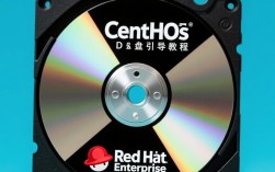 CentOS光盘引导时常见问题解答及操作指南？