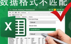 Excel数据导入为何频繁报错？探析常见问题及解决方案！