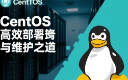 CentOS克隆与复制技巧指南