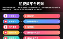 短视频宣传剪辑技巧，如何打造吸引人的30秒内容？