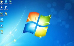 Win7桌面更换教程，轻松自定义您的桌面环境