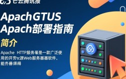 腾讯云CentOS环境下Apache服务器配置指南