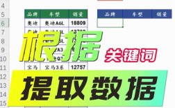 如何提取数字？简单步骤与实用技巧